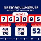 ตรวจหวยงวดที่ 1 กันยายน
